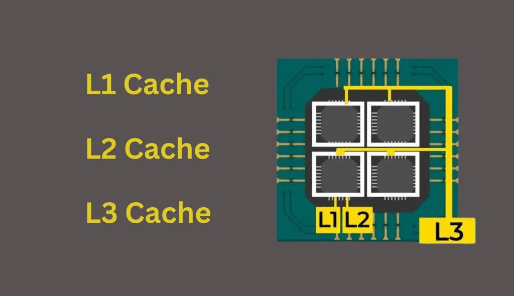 GPU Cache Folder On Desktop Lenovo