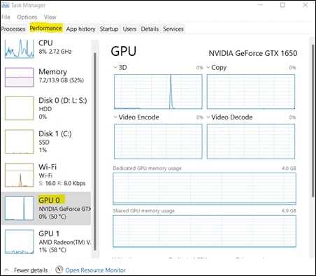 Importance of Consistent Monitoring