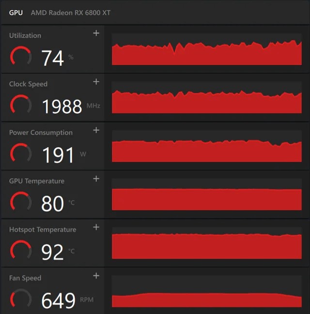 Is 74 degrees Celsius way too much for a GPU?