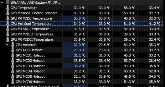 Factors Influencing GPU Temperatures