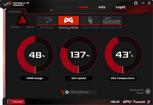 Impact of High Temperatures on GPU