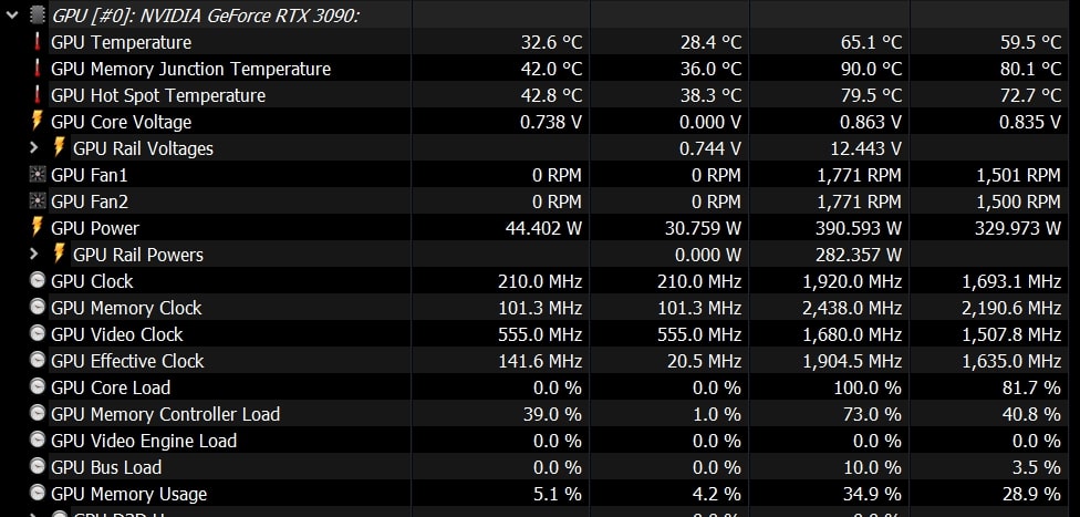 What Causes a GPU to Reach 88°C?