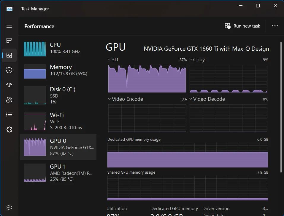 What should GPU usage be when gaming